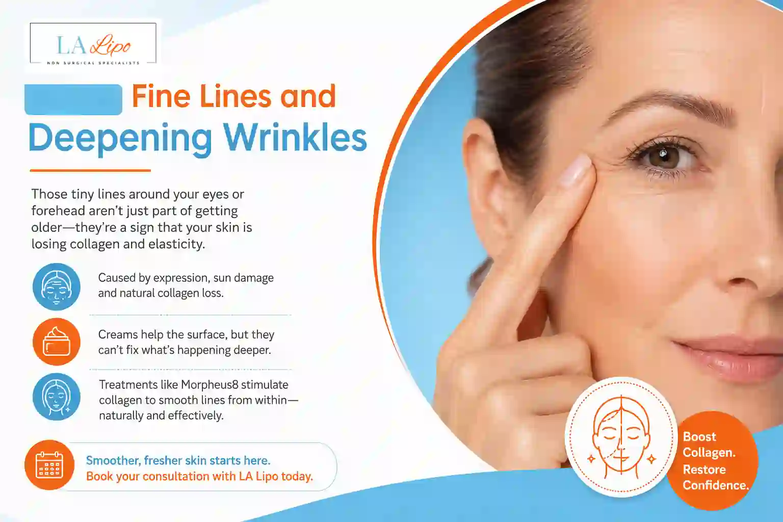 Sign #2: Fine Lines and Deepening Wrinkles Plaistow